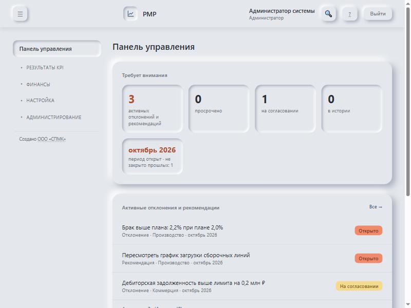 Панель управления: счётчики отклонений, период и список активных отклонений