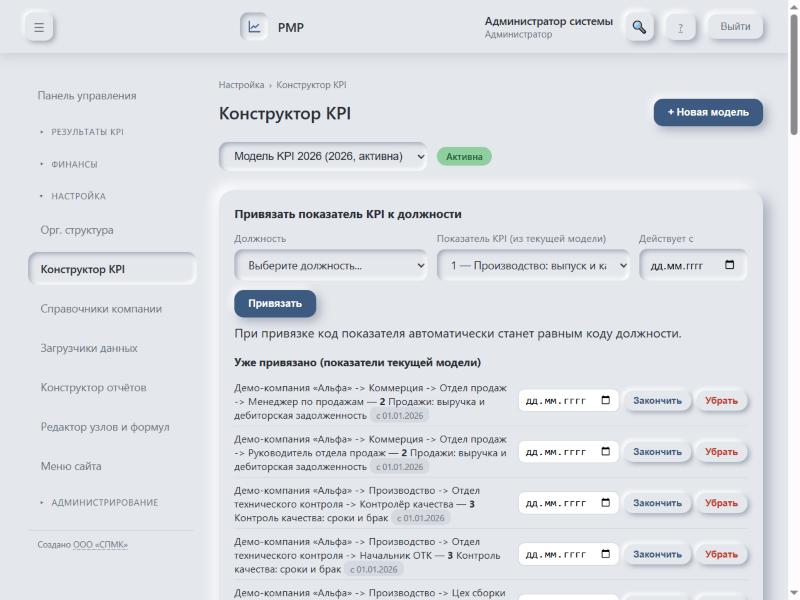 Конструктор KPI: привязка показателей к должностям